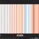 Warming stripes for Atlanta , Georgia CLIMATE CENTRAL